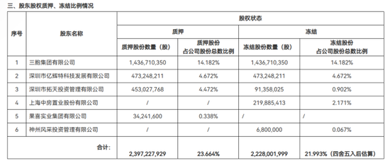 副总跳级任董事长再添一例！何六艺拟掌舵，幸福人寿遗留问题挑战重重