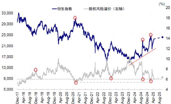 中美股市大反攻！一口气了解新关税后的投资机会