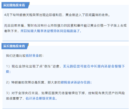 黄金，强势归来