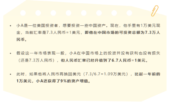 黄金，强势归来