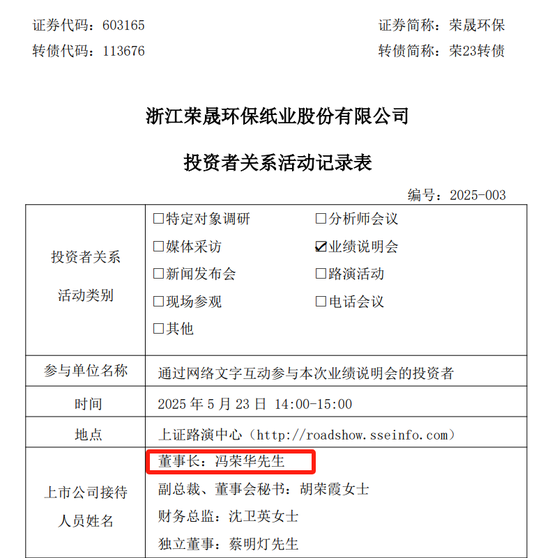 60岁浙商大佬，被采取强制措施！4天前还参加业绩说明会，3天前辞任董事长！长子紧急接班，公司股价跌超4%