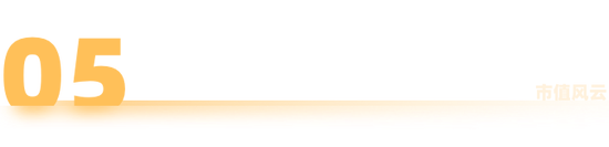 看不见的股东回报与看得见疯狂募资、套路减持！飞荣达：业绩不行，套路贼溜