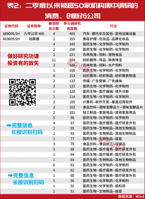 这个十倍股诞生最多的方向要高度重视！