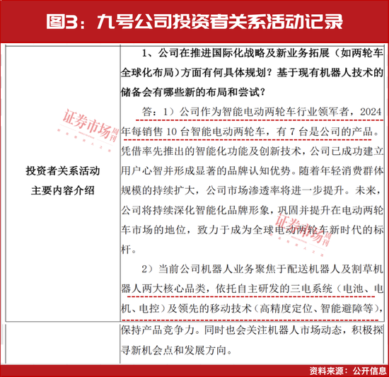 这个十倍股诞生最多的方向要高度重视！