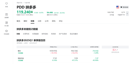 拼多多，盘前大跌！陈磊最新发声！