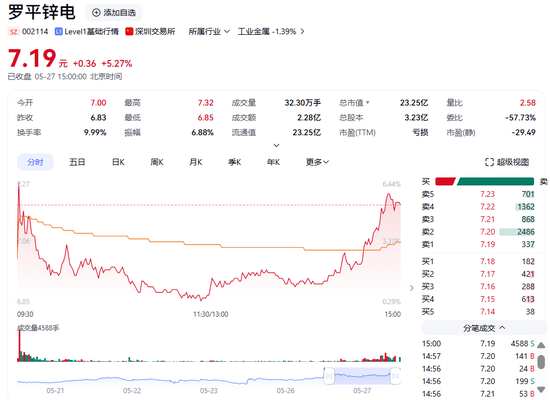 明日停牌！两家A股公司，控制权拟变更