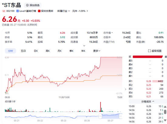 明日停牌！两家A股公司，控制权拟变更