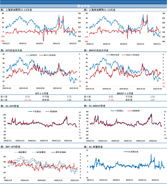 油价震荡中收跌,市场迎来揭晓谜底时刻,关注今晚欧佩克会议讨论结果