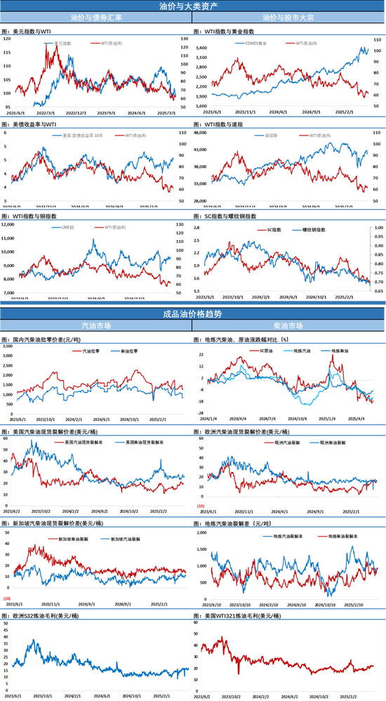 油价震荡中收跌,市场迎来揭晓谜底时刻,关注今晚欧佩克会议讨论结果