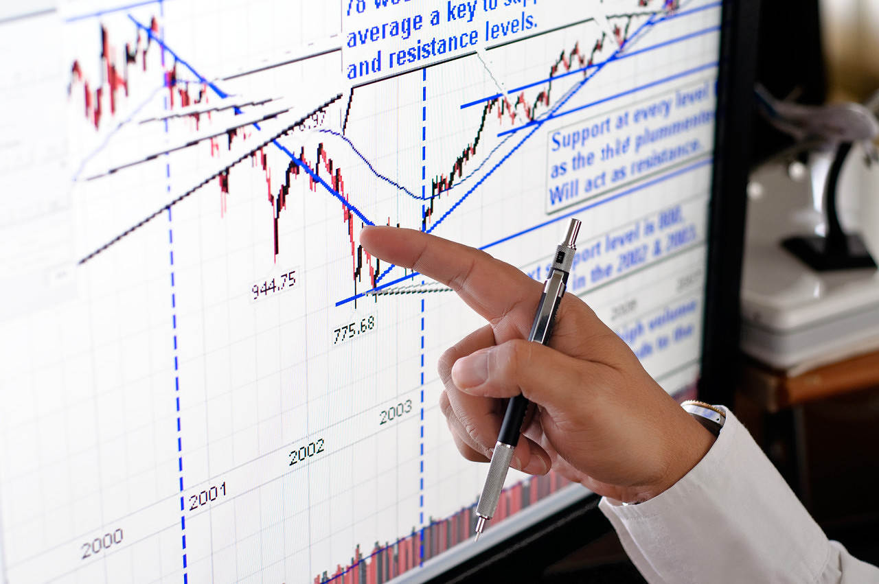 如何设置止损单相关操作？设置止损单对投资有何作用？