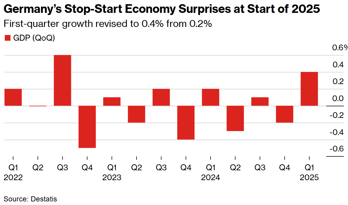 欧洲央行委员：已接近实现2%通胀目标 未来利率路径仍面临高度不确定性