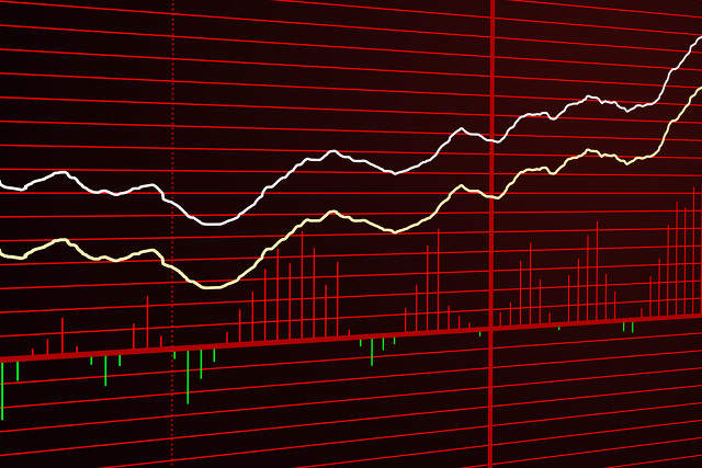 如何了解热卷期货一手价格情况？价格波动受哪些因素影响？