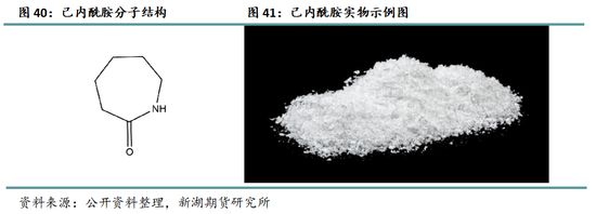 新湖化工（纯苯）专题：新品种专栏-深度剖析纯苯产业格局及研究框架