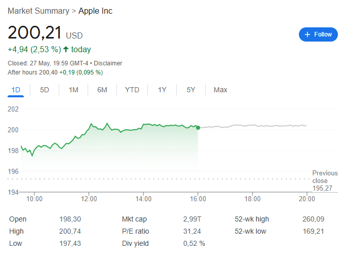 苹果即将发布新游戏应用，新应用将取代Game Center