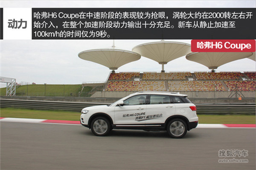 如何评价哈弗H驱系统？四驱系统在不同路况表现如何？