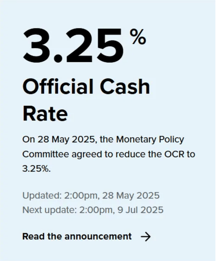 这一国央行宣布：降息25个基点！