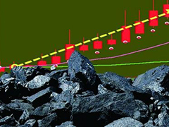 如何知晓期货焦炭一手的价格？价格变化反映了怎样的市场行情？