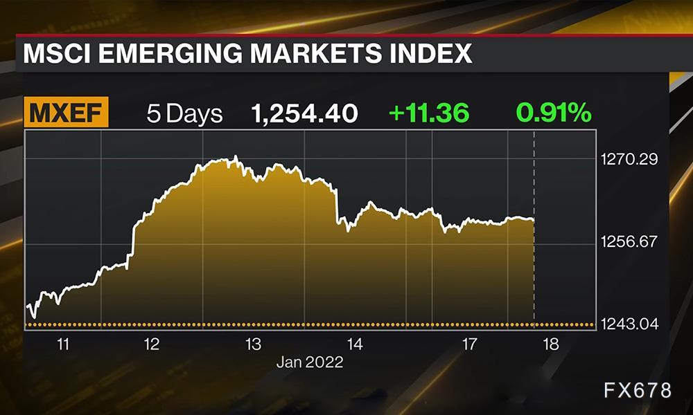 SLR下调真能压低美债收益率?