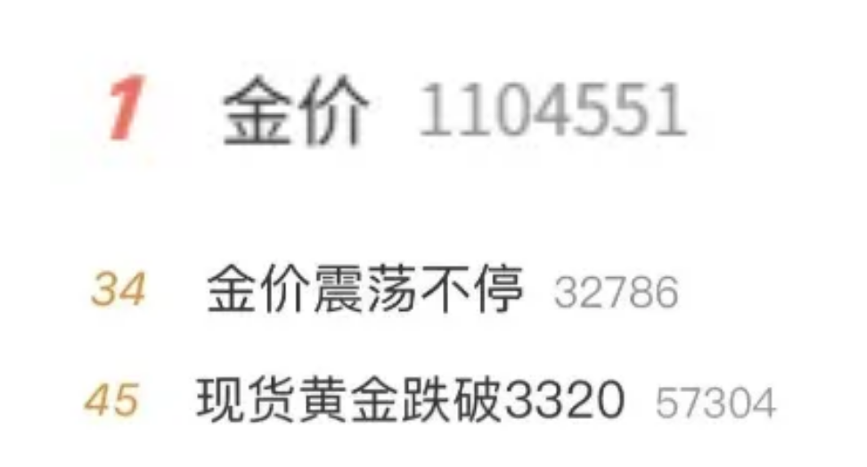 冲上热搜！黄金重回3300美元，有人砸40万元买进被“套”！金价还能涨吗？