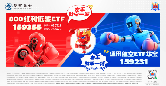 左手红利低波，防守一波，右手通用航空，放手一搏！