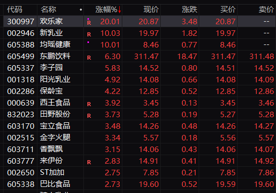 比亚迪，突然刷屏！发生了什么？
