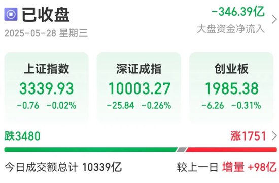 605388，涨停！超20万手封单