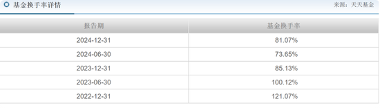 华安基金蒋璆旗下基金3年亏37%，高位持有锦江酒店引质疑