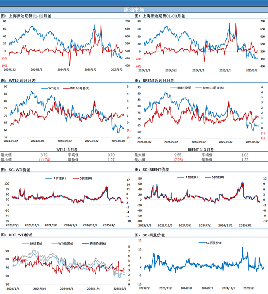 夜盘油价剧烈波动！欧佩克会议期间油价上涨让人意外