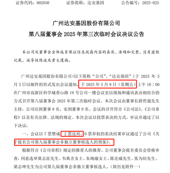 达安基因曾年薪超700万的老董秘投完反对票“出局”  95后董秘上任