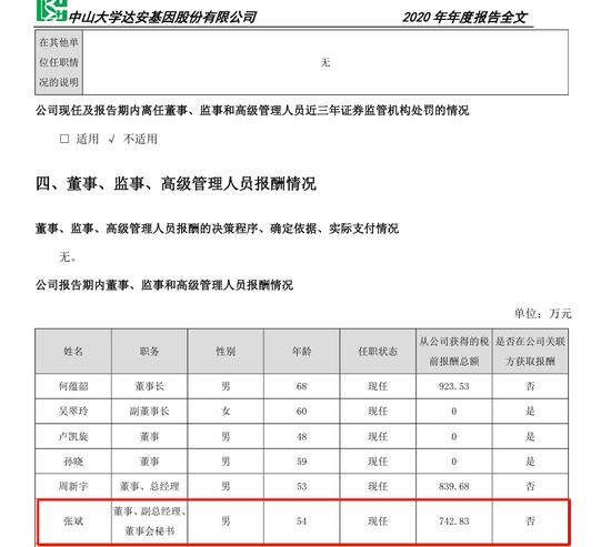 达安基因曾年薪超700万的老董秘投完反对票“出局”  95后董秘上任