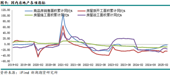 新湖有色（铝、氧化铝）6月报：铝价重心下移，氧化铝价格或转弱