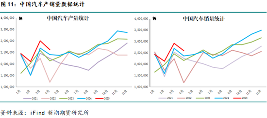 新湖有色（铝、氧化铝）6月报：铝价重心下移，氧化铝价格或转弱
