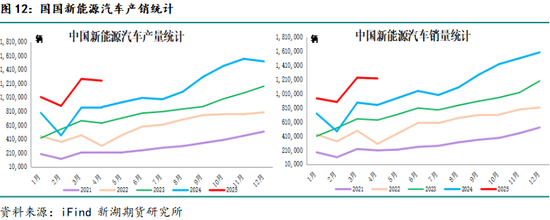 新湖有色（铝、氧化铝）6月报：铝价重心下移，氧化铝价格或转弱