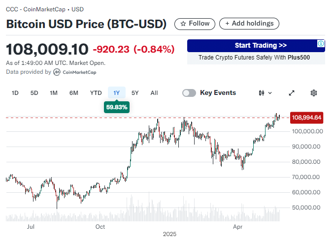 万斯在比特币大会定调：比特币是美国主流经济一部分，稳定币不会威胁美元
