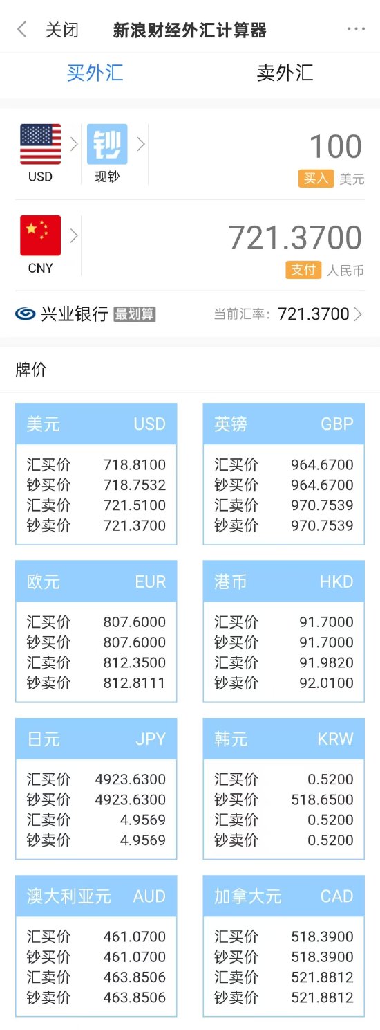 美欧关税战按下暂停键！“解放日”关税被叫停！新浪财经APP助你把握不确定性中的投资先机