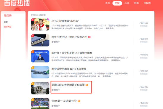 突发,特朗普关税或将全面取消