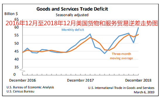 突发,特朗普关税或将全面取消