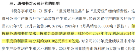 还记得去年“以死相逼”宁波税务局的博汇股份吗？真相出炉，老板出局，十年利润一朝亏光，套现2.6亿离场！