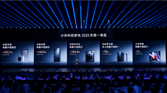 Q1业绩再创史上最强，小米“见顶”了吗？