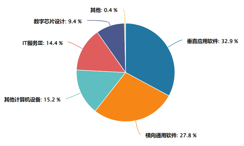 海光信息、中科曙光重组停牌！意外捧火了信创ETF
