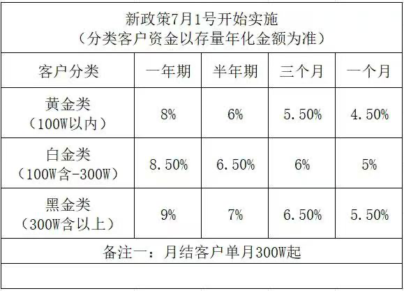 【深度】“消失”的永坤黄金