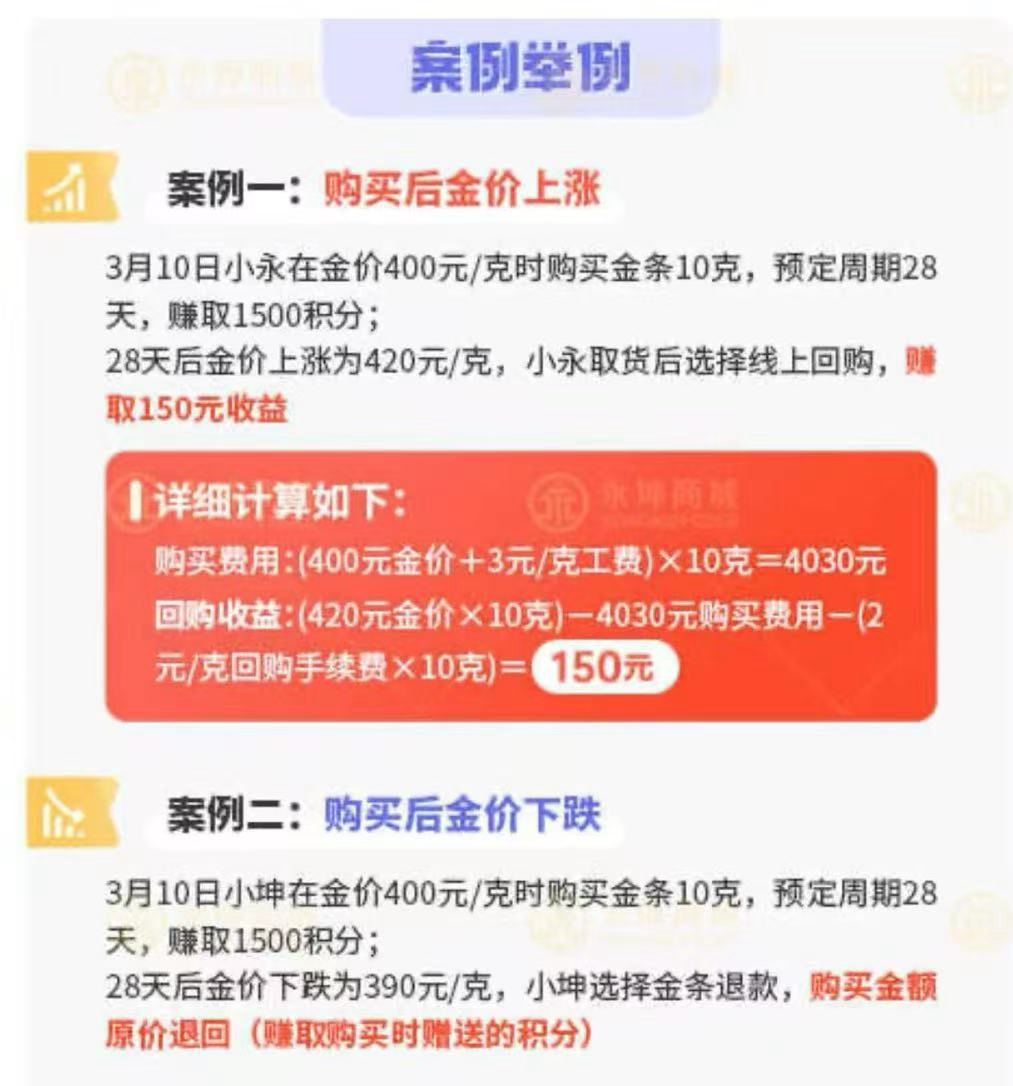 【深度】“消失”的永坤黄金