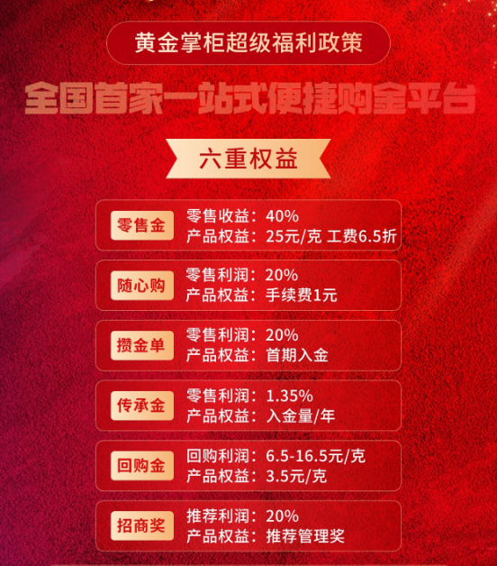 【深度】“消失”的永坤黄金