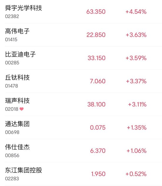 突然暴涨！狂飙45%