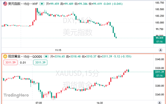 白宫硬刚法院裁决：特朗普必胜诉！已有三份贸易协议接近达成