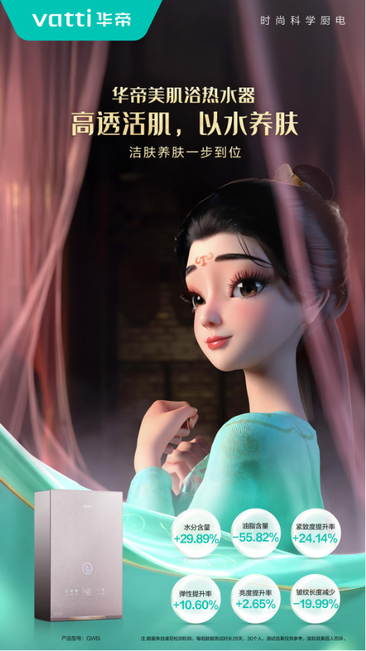 把美容院搬进浴室！华帝美肌浴热水器为何成为护肤达人的新宠？