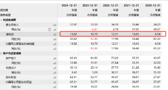 国泰基金高管变更：督察长刘国华退休 总经理李昇代任督察长职务