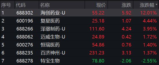 大利好，热门赛道逆市上涨！