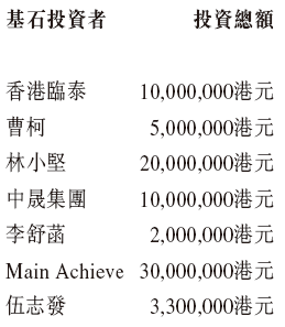 容大科技今起招股,6月10日香港上市,中晟集团等参与基石投资