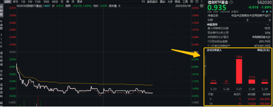 稳定币是什么？为何剑指数字币铸币权？跨境支付概念股逆市活跃，浪潮软件、京北方携手涨超5%